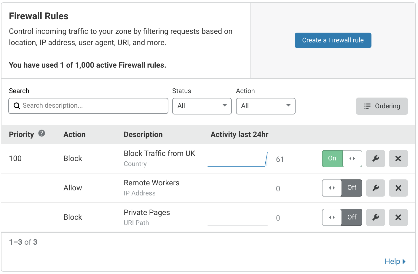 When using priority order, the Firewall rules tab displays the priority of each rule (if any) in the first column of the rules list